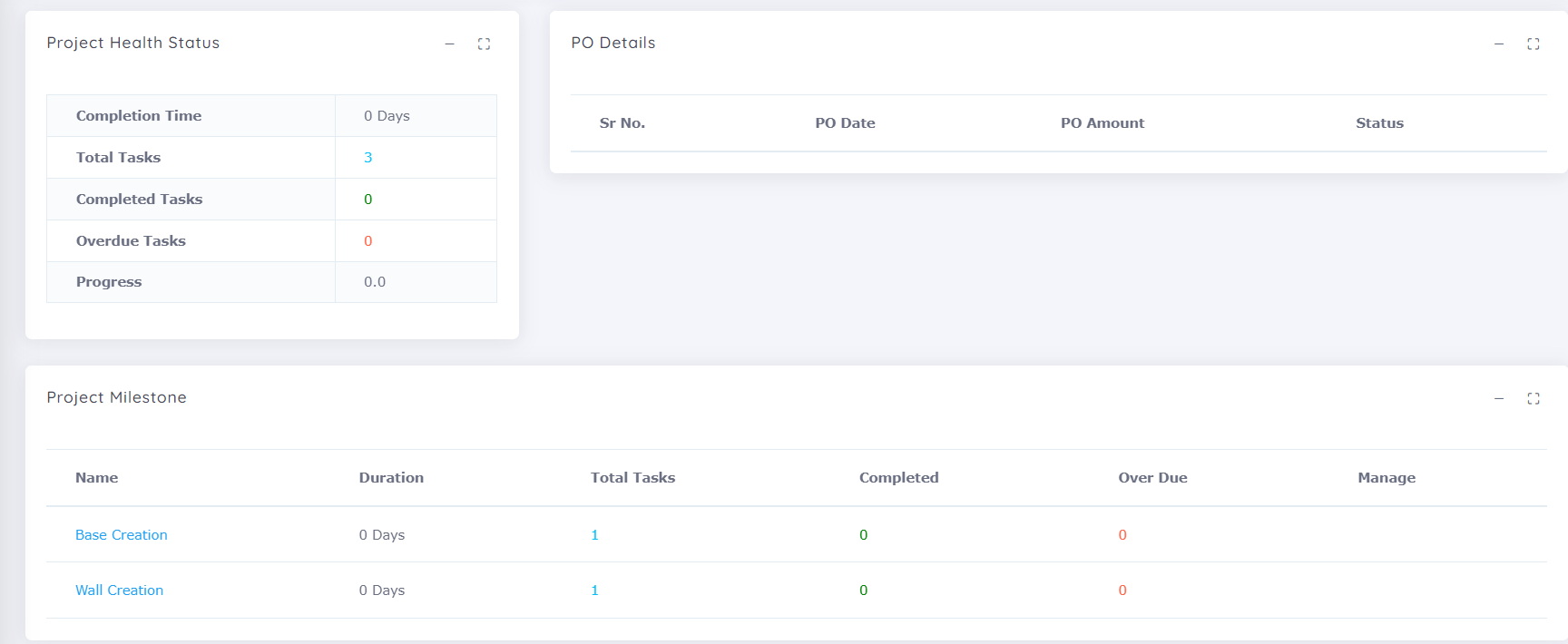 Project Estimate